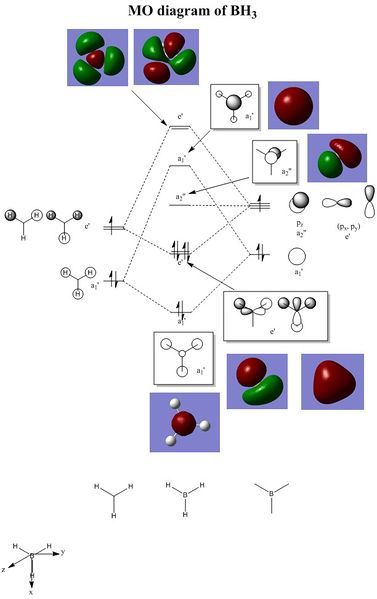 File:CKL211 BH3 MOdiagram.jpg