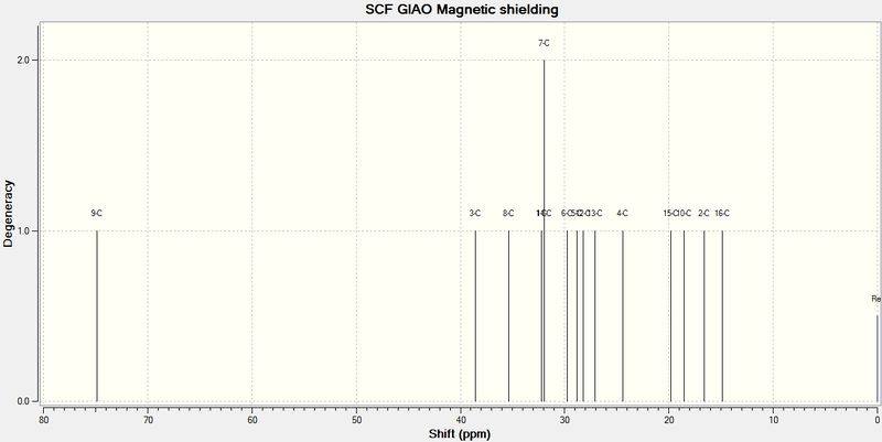 File:Ceg09EpicubebolNMR.jpg