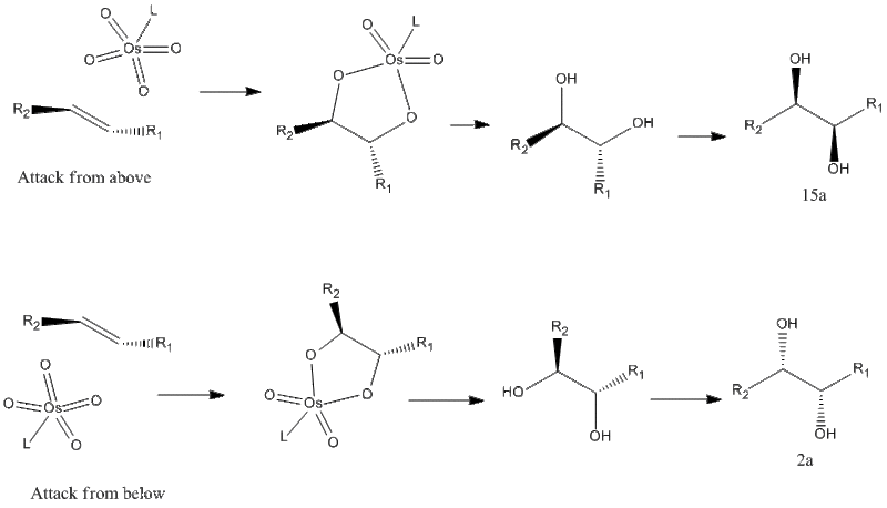 File:Sharpless alkene.gif