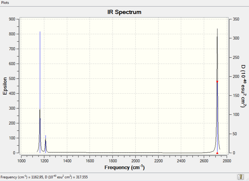 File:TS4111 bh3 freq spectrum.png