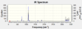 Thumbnail for version as of 12:50, 7 February 2013