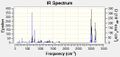 Thumbnail for version as of 21:52, 5 March 2011