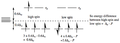 Thumbnail for version as of 00:16, 7 March 2013
