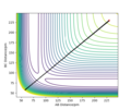Thumbnail for version as of 18:41, 12 May 2020