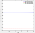 Thumbnail for version as of 15:53, 18 May 2017