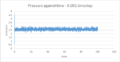 Thumbnail for version as of 19:32, 24 March 2015