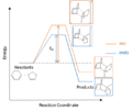 Thumbnail for version as of 17:27, 13 February 2018