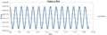 Thumbnail for version as of 13:25, 18 March 2015