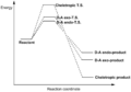 Thumbnail for version as of 19:44, 21 November 2017