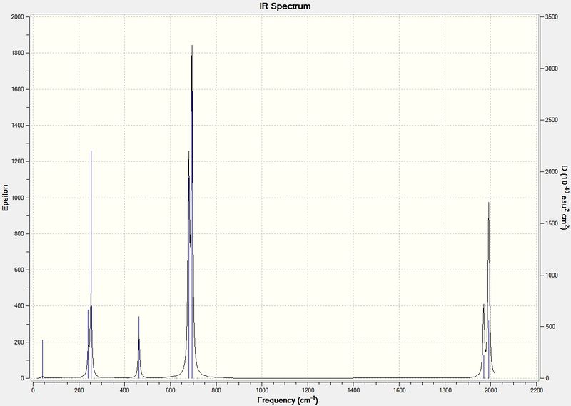 File:Full IR 2Cl JB.jpg