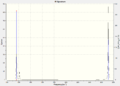 Thumbnail for version as of 15:03, 17 January 2013