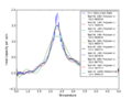 Thumbnail for version as of 23:23, 3 November 2015
