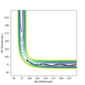 Thumbnail for version as of 12:36, 5 May 2020