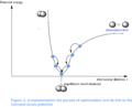 Thumbnail for version as of 12:33, 3 March 2015