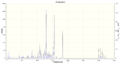 Thumbnail for version as of 13:03, 7 February 2013