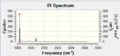 Thumbnail for version as of 09:37, 17 October 2014