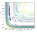 Thumbnail for version as of 16:07, 21 May 2019