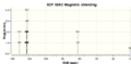 Thumbnail for version as of 16:33, 31 January 2014