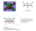 Thumbnail for version as of 16:24, 10 May 2019