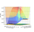 Thumbnail for version as of 13:01, 21 May 2020
