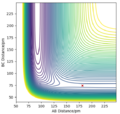 Thumbnail for version as of 20:57, 15 May 2020