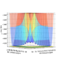 Thumbnail for version as of 16:41, 7 May 2020