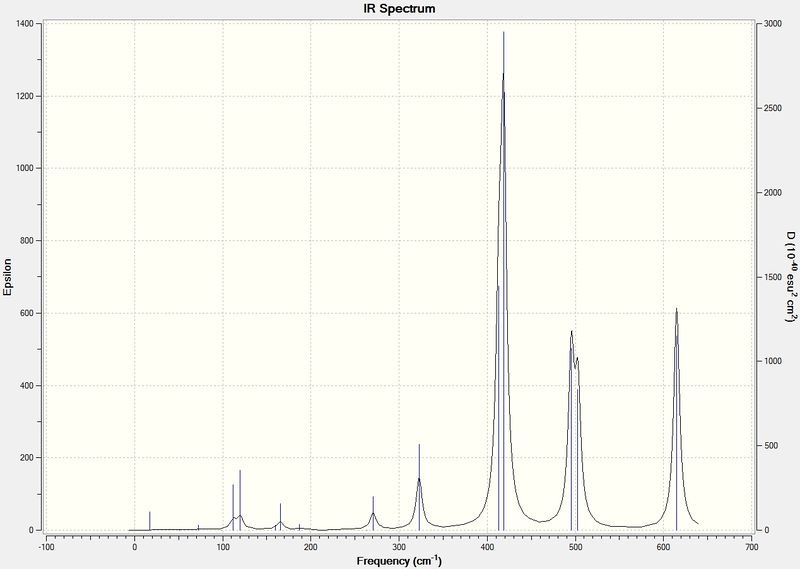 File:TFI DIMER ISOMER2 IR.jpg