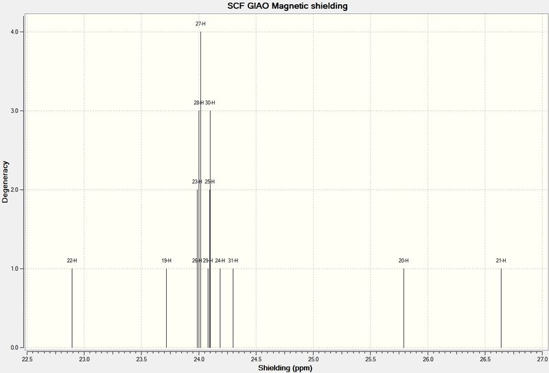 File:1b H nmr.jpg