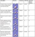 Thumbnail for version as of 13:01, 4 November 2008