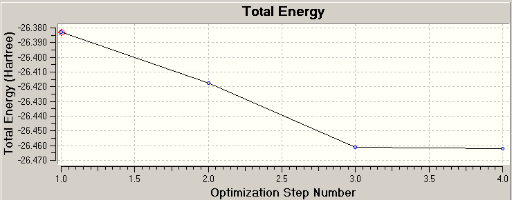 File:Gs bh3 energyopt.bmp