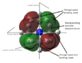 Thumbnail for version as of 17:10, 6 March 2014