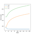 Thumbnail for version as of 19:57, 15 May 2020