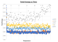 Thumbnail for version as of 18:48, 4 February 2015