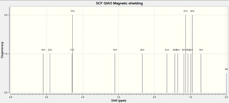 File:Ew109 12d H NMR.jpg