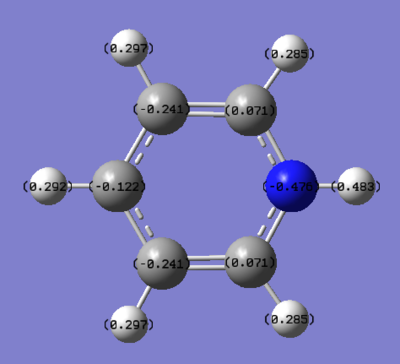 NBO charge of Pyridinium