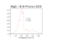 Thumbnail for version as of 14:58, 4 December 2014