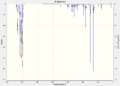 Thumbnail for version as of 09:39, 25 November 2011