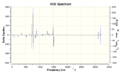 Thumbnail for version as of 17:27, 20 November 2013