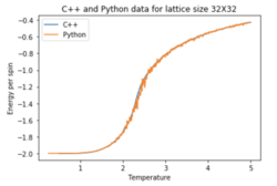 Fig21.