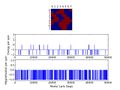 Thumbnail for version as of 12:41, 12 February 2015