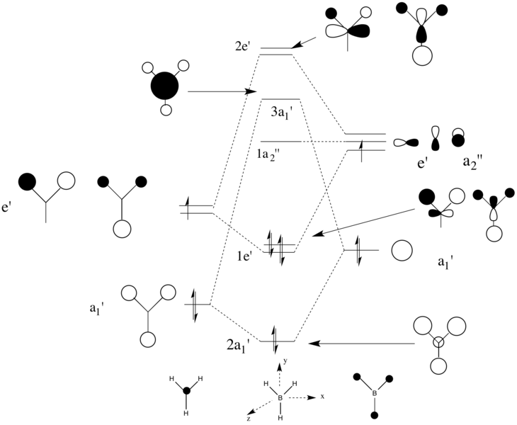 File:ISS11MODiagBH3pluse.png