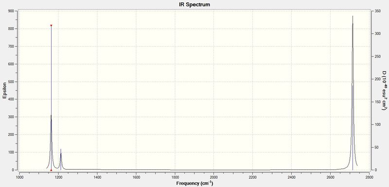 File:MAD bh3 IR spectrum.JPG