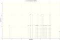 Thumbnail for version as of 14:35, 10 February 2014