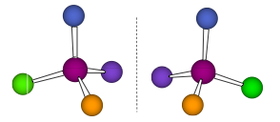 Optical isomers.