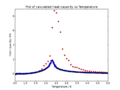 Thumbnail for version as of 15:57, 2 December 2015