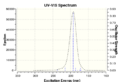 Thumbnail for version as of 20:17, 20 November 2013