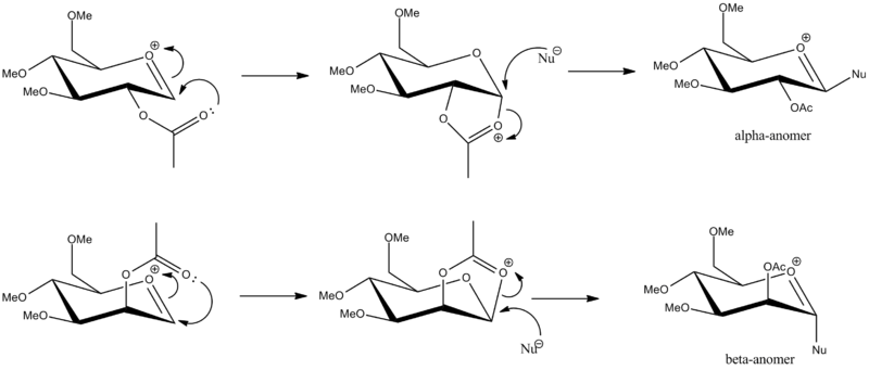 File:Glycosidation.gjf