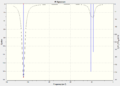 Thumbnail for version as of 13:03, 5 December 2011