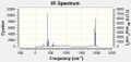 Thumbnail for version as of 15:35, 3 February 2012