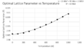 Thumbnail for version as of 01:45, 12 February 2016